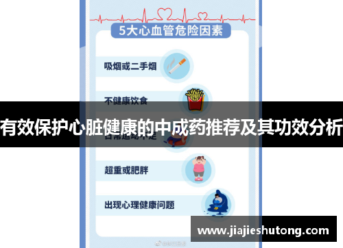 有效保护心脏健康的中成药推荐及其功效分析